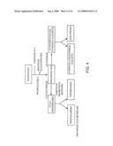 Small Peptides And Methods For Blocking IgE Mediated Activation Of An Immune Cell diagram and image