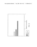 Small Peptides And Methods For Blocking IgE Mediated Activation Of An Immune Cell diagram and image