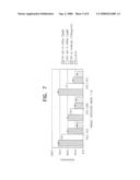 Antisense-oligonucleotides for the treatment of immuno-suppressive effects of transforming growth factor-beta (TGF-beta) diagram and image