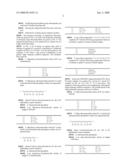 Antisense-oligonucleotides for the treatment of immuno-suppressive effects of transforming growth factor-beta (TGF-beta) diagram and image