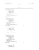 Antisense-oligonucleotides for the treatment of immuno-suppressive effects of transforming growth factor-beta (TGF-beta) diagram and image