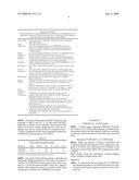 METHOD OF TREATING MIDDLE EAR INFECTIONS diagram and image