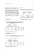 METHOD OF TREATING MIDDLE EAR INFECTIONS diagram and image