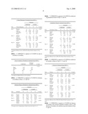 METHOD OF TREATING MIDDLE EAR INFECTIONS diagram and image