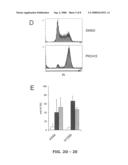 Sensitization of Drug-Resistant Lung Caners to Protein Kinase Inhibitors diagram and image