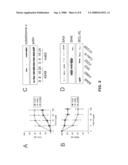 Sensitization of Drug-Resistant Lung Caners to Protein Kinase Inhibitors diagram and image