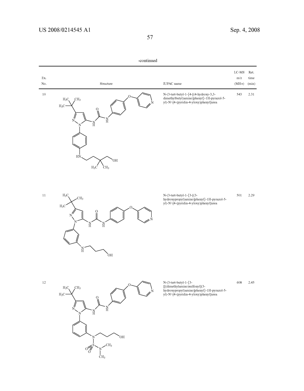 Substituted Pyrazolyl Urea Derivatives Useful in the Treatment of Cancer - diagram, schematic, and image 58