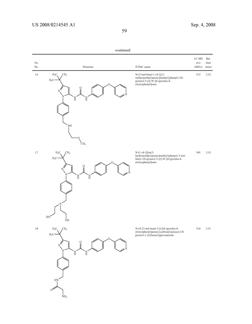 Substituted Pyrazolyl Urea Derivatives Useful in the Treatment of Cancer - diagram, schematic, and image 60