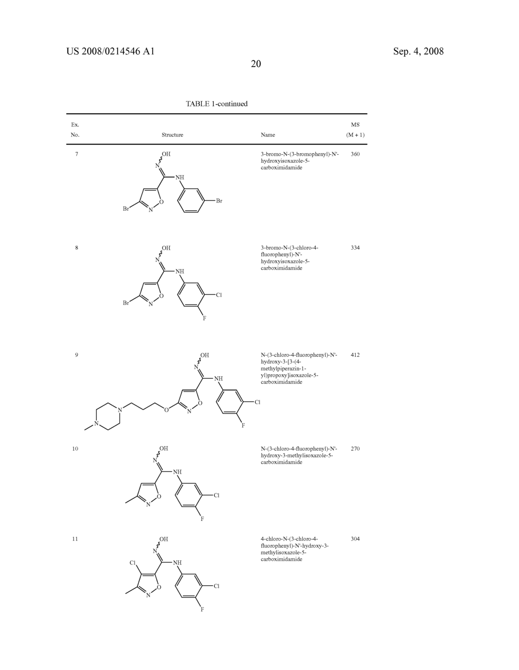 N-HYDROXYAMIDINOHETEROCYCLES AS MODULATORS OF INDOLEAMINE 2,3-DIOXYGENASE - diagram, schematic, and image 21