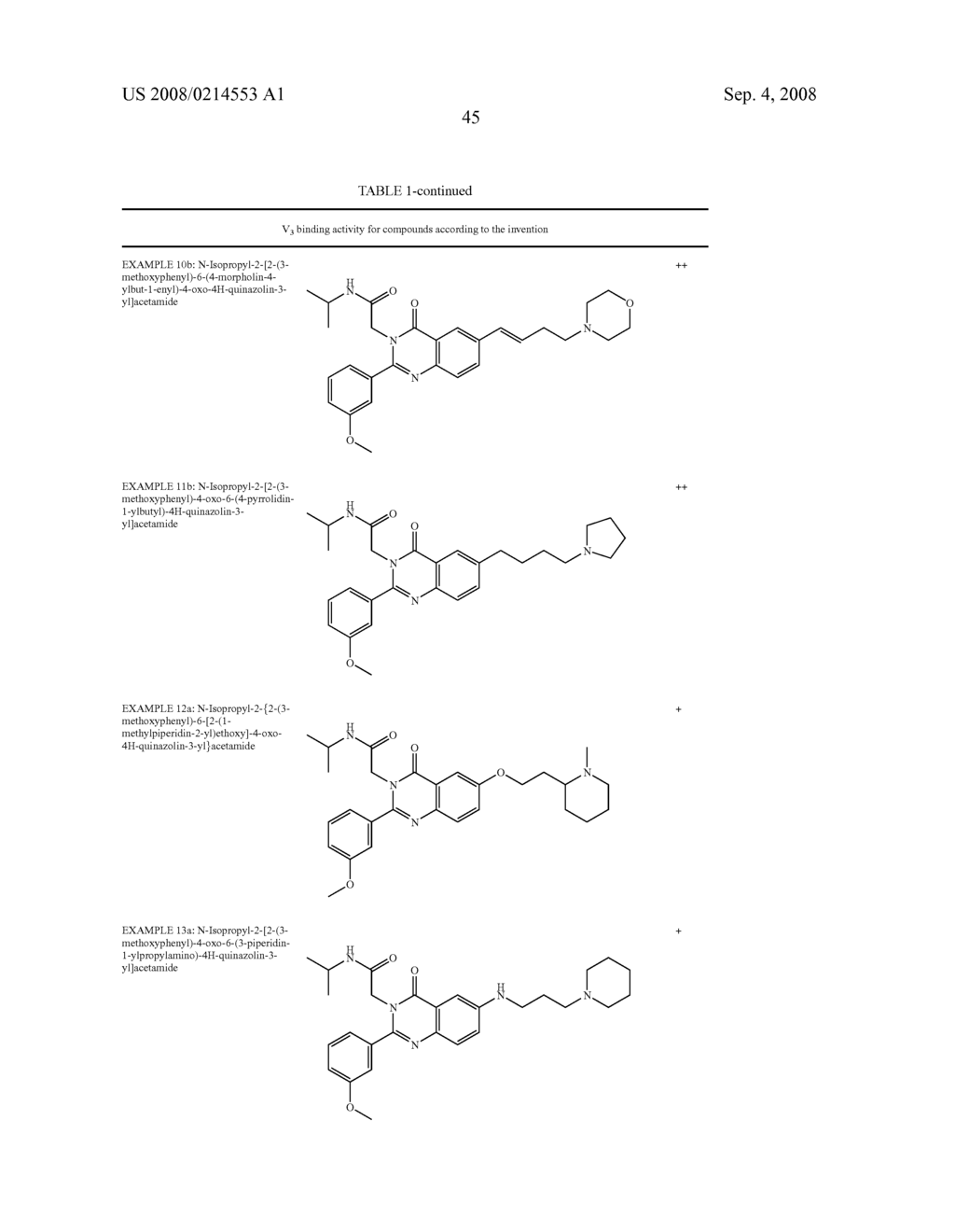 2-(4-Oxo-4H-Quinazolin-3-Yl) Acetamides and Their Use as Vasopressin V3 Antagonists - diagram, schematic, and image 46