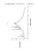 MACROLIDE COMPOUND IN SOLID FORM, PROCESS FOR PREPARATION THEREOF, AND PHARMACEUTICAL COMPOSITION CONTAINING THE SAME diagram and image