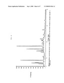 MACROLIDE COMPOUND IN SOLID FORM, PROCESS FOR PREPARATION THEREOF, AND PHARMACEUTICAL COMPOSITION CONTAINING THE SAME diagram and image