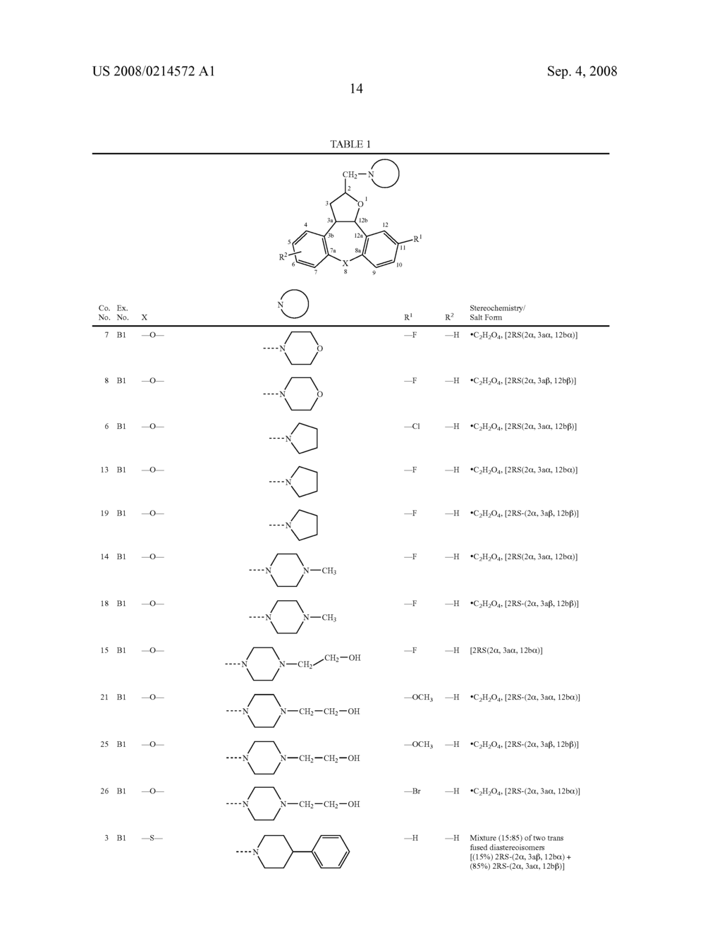 Selected Tetracyclic Tetrahydrofuran Derivatives Containing a Cyclic Amine Side Chain - diagram, schematic, and image 15