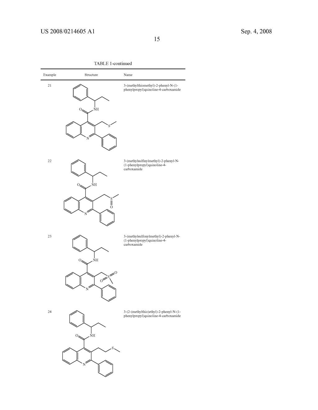 Alkyl Sulfoxide Quinolines as Nk-3 Receptor Ligands - diagram, schematic, and image 16