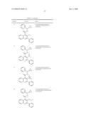 Alkyl Sulfoxide Quinolines as Nk-3 Receptor Ligands diagram and image