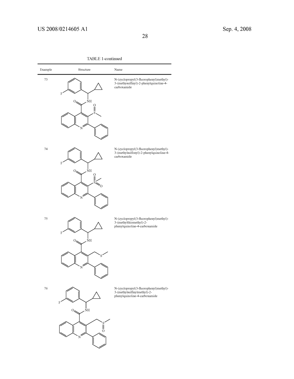 Alkyl Sulfoxide Quinolines as Nk-3 Receptor Ligands - diagram, schematic, and image 29
