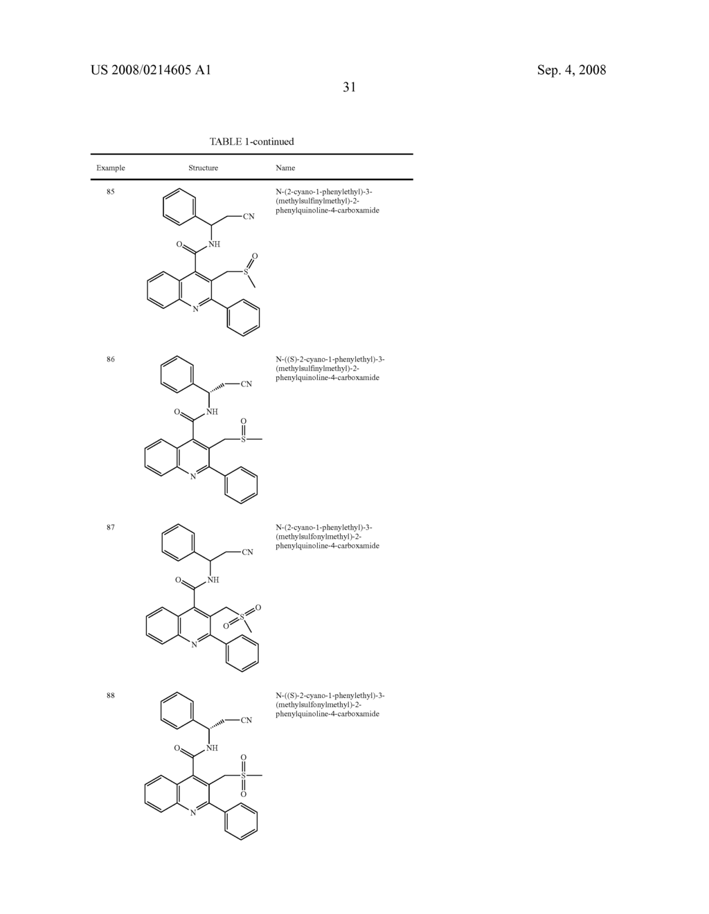 Alkyl Sulfoxide Quinolines as Nk-3 Receptor Ligands - diagram, schematic, and image 32