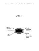 Business method to treat and/or prevent a gastric acid disorder with a proton pump inhibitor (PPI) and a cholinergic agonist to induce rapid onset of PPI action with or without food diagram and image