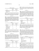 Business method to treat and/or prevent a gastric acid disorder with a proton pump inhibitor (PPI) and a cholinergic agonist to induce rapid onset of PPI action with or without food diagram and image