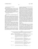 NOVEL INHIBITORS OF GLUTAMINYL CYCLASE diagram and image