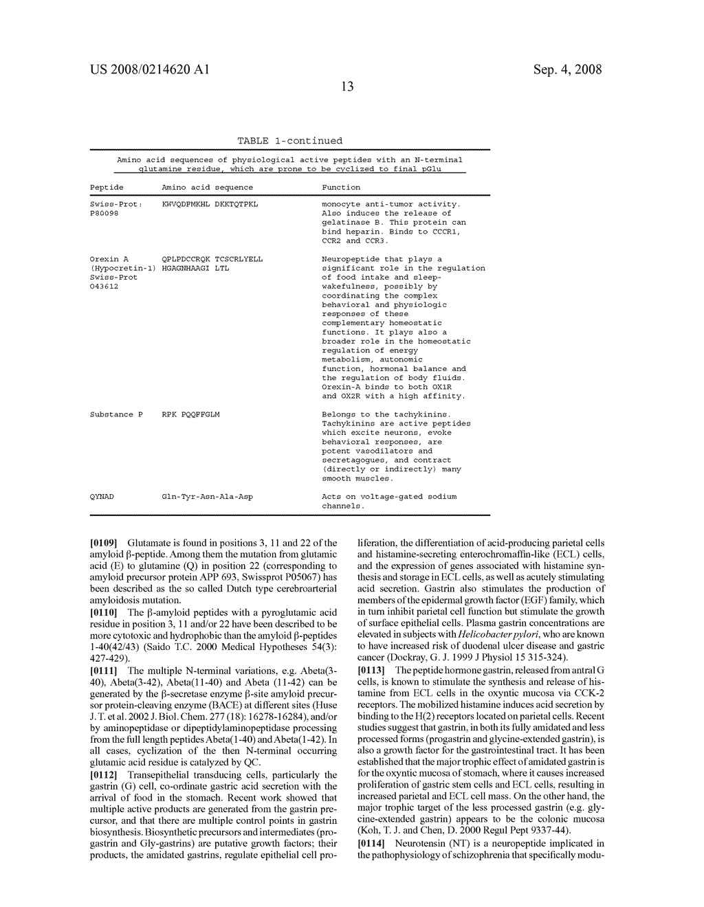 NOVEL INHIBITORS OF GLUTAMINYL CYCLASE - diagram, schematic, and image 14