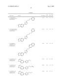 NOVEL INHIBITORS OF GLUTAMINYL CYCLASE diagram and image