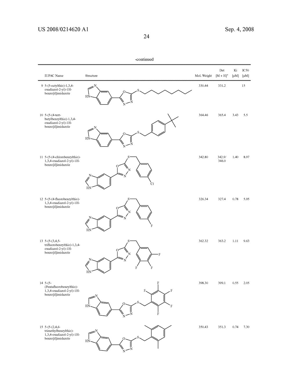 NOVEL INHIBITORS OF GLUTAMINYL CYCLASE - diagram, schematic, and image 25