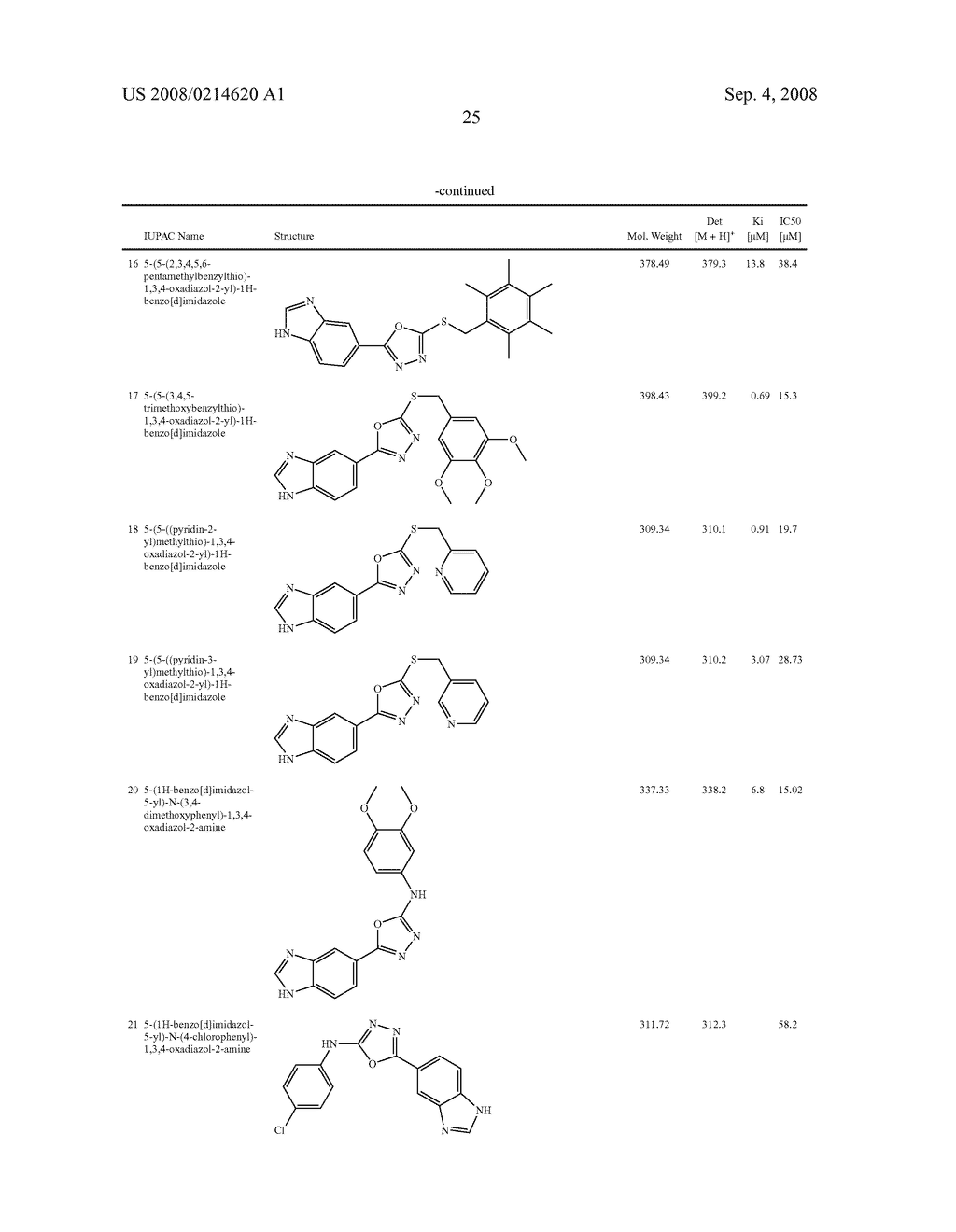 NOVEL INHIBITORS OF GLUTAMINYL CYCLASE - diagram, schematic, and image 26