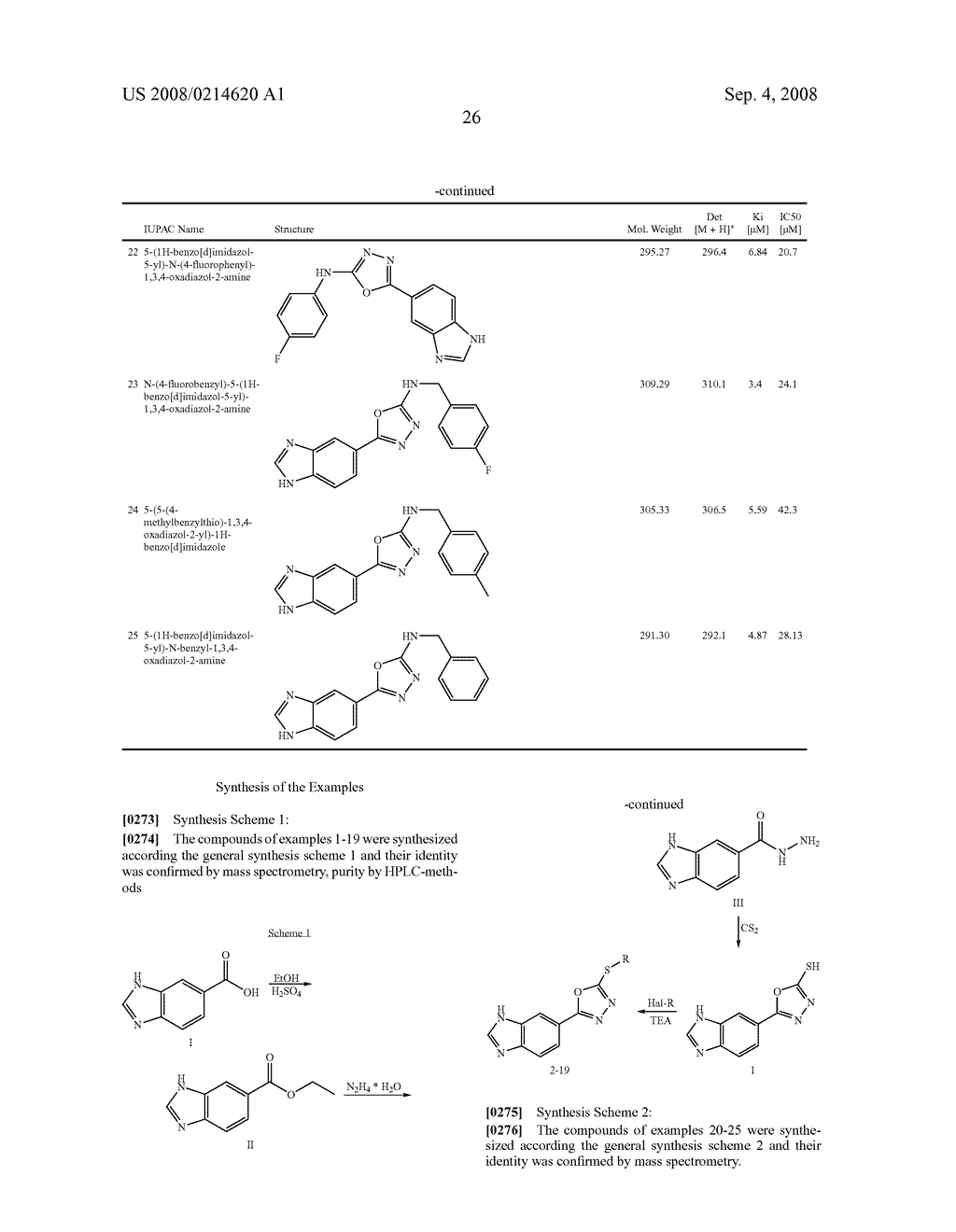 NOVEL INHIBITORS OF GLUTAMINYL CYCLASE - diagram, schematic, and image 27