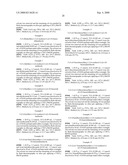 NOVEL INHIBITORS OF GLUTAMINYL CYCLASE diagram and image