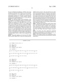 NOVEL INHIBITORS OF GLUTAMINYL CYCLASE diagram and image