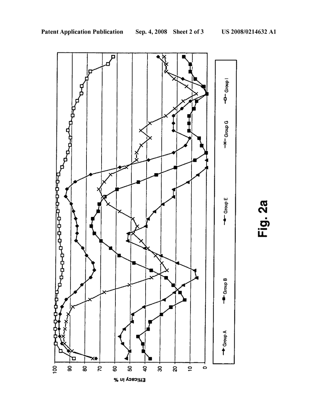 Parasiticidal Compositions - diagram, schematic, and image 03