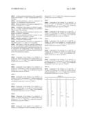 Fungicidal N-Benzyl-5-Hydroxy-5-Phenylpryrazolines, Processes For Their Preparation and Compositions Comprising Them diagram and image