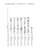 Elongase Gene and Uses Thereof diagram and image