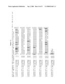 Elongase Gene and Uses Thereof diagram and image