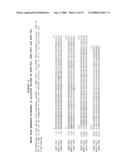 Elongase Gene and Uses Thereof diagram and image