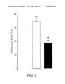 USE OF RETINOIDS TO TREAT HIGH BLOOD PRESSURE AND OTHER CARDIOVASCULAR DISEASE diagram and image