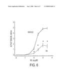 USE OF RETINOIDS TO TREAT HIGH BLOOD PRESSURE AND OTHER CARDIOVASCULAR DISEASE diagram and image