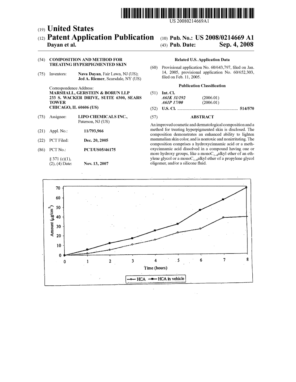 Composition and Method For Treating Hyperpigmented Skin - diagram, schematic, and image 01