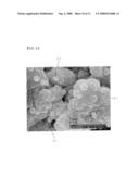 PROCESS FOR PRODUCTION OF ZEOLITE FILM diagram and image