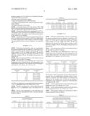 Method for the Production of Water Absorbing Polymers diagram and image