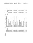 Biosynthetic platform for cardioprotective stress response in human fatal heart tissue diagram and image