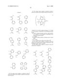 Organic metal complexes diagram and image