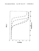 Reworkable thermosetting resin composition diagram and image