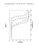 Reworkable thermosetting resin composition diagram and image