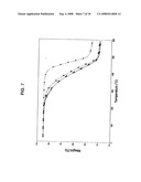 Reworkable thermosetting resin composition diagram and image