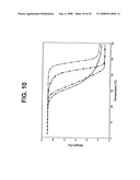 Reworkable thermosetting resin composition diagram and image