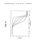 Reworkable thermosetting resin composition diagram and image