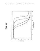 Reworkable thermosetting resin composition diagram and image