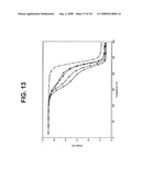 Reworkable thermosetting resin composition diagram and image